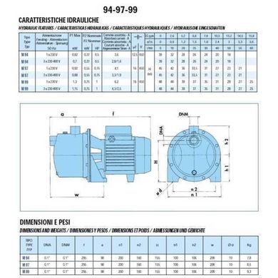 Насос центробежный M-97-N PL нерж. 0,55 кВт SAER (3,3 м3/ч, 45 м)