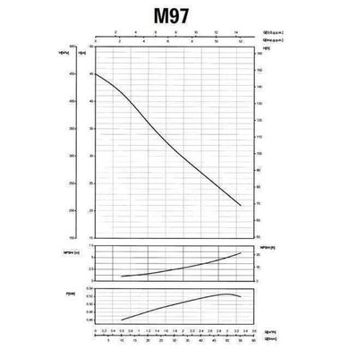 Насос відцентровий M-97-N PL нерж. 0,55 кВт SAER (3,3 м3/год, 45 м)