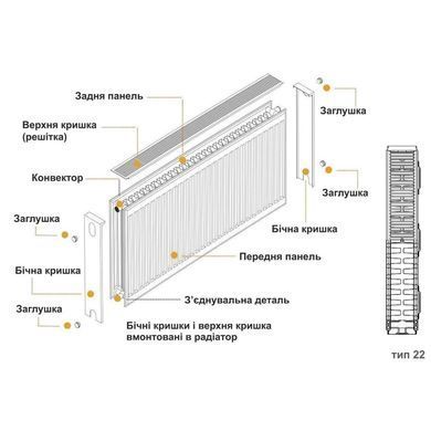 Радіатор сталевий панельний KALDE 22 бок 500х1800, 1800 мм
