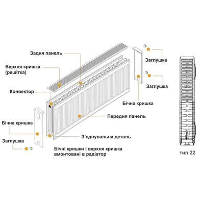 Радіатор сталевий панельний KALDE 22 низ/справа 300х1200 (без OUTER), 1200 мм