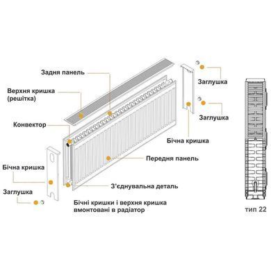 Радіатор сталевий панельний KALDE 22 низ/справа 300х1800 (без OUTER), 1800 мм